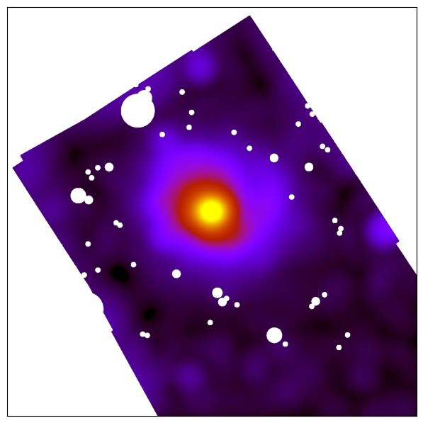 Degradation from MIPS1 to SPIRE3 for NGC4254.