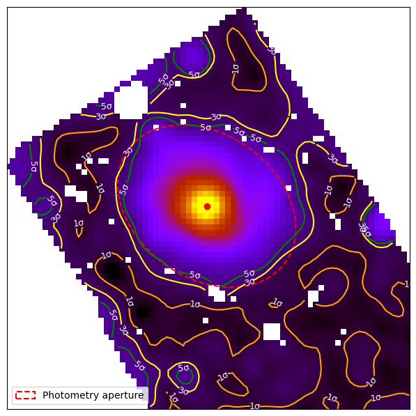 Integration of MIPS1 for NGC4254.